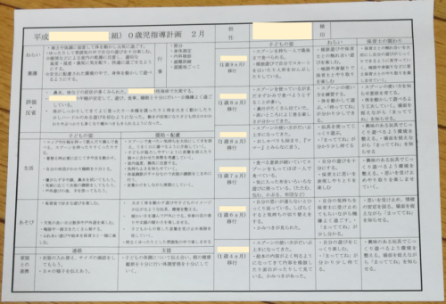 保育園の懇談会を成功させる おススメの内容と進行のコツとは 保育士転職びより